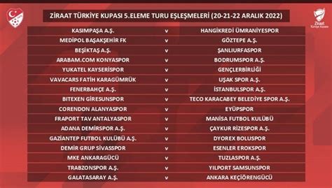 Türkiye kupası 5 tur maçları ne zaman